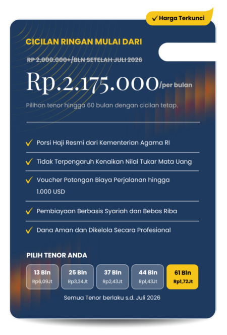 Cicilan ringan mulai dari